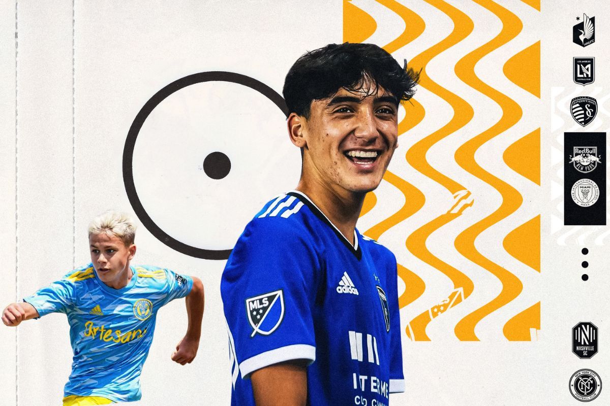 Ranking all 29 MLS academies, picking each team's top prospect