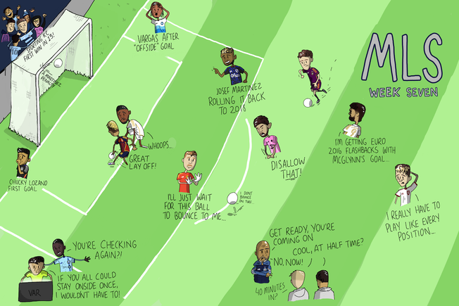 MLS, illustrated