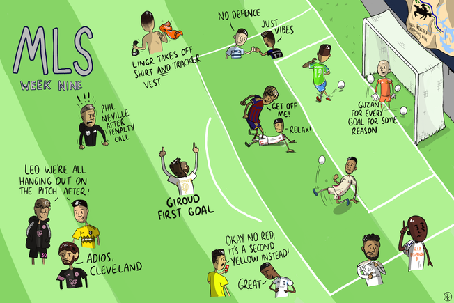MLS, illustrated